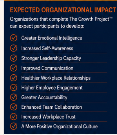 The Growth Project — leadership team development